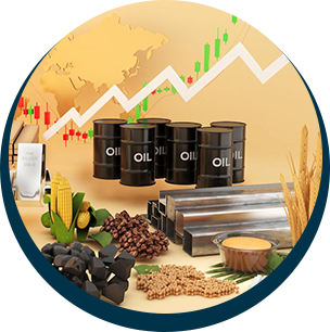 Commodity Markets